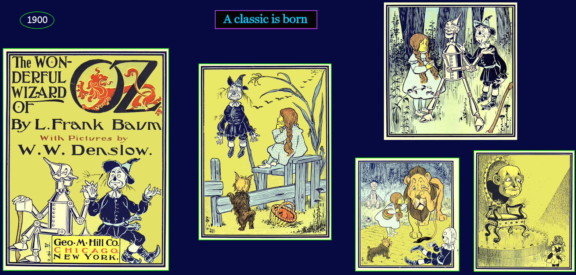 <i>Wizard of OZ</i>, original book, 1900